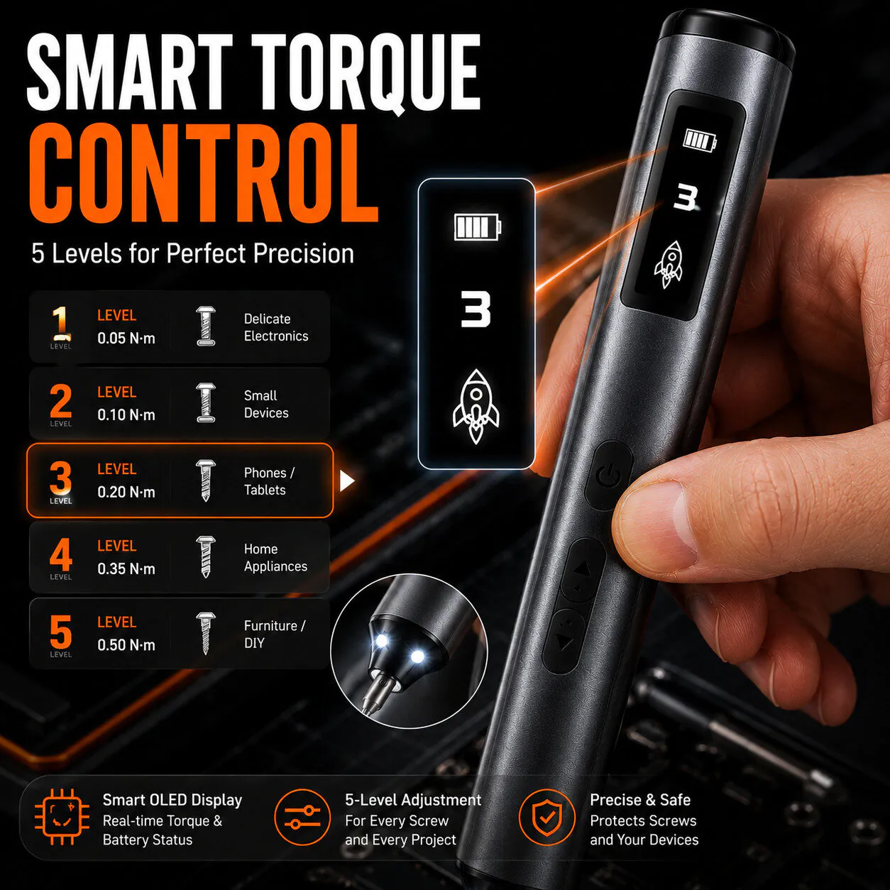 Trevokarn 36-in-1 Electric Screwdriver Kit, 5 Adjustable Torque & LED Light Precision Repair Tool, Type-C Fast Charging for Phone Watch Camera Electronics Repair - Image 6